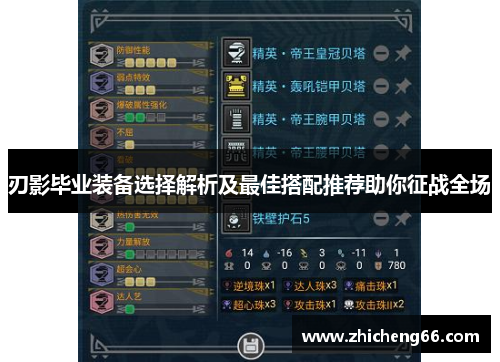 刃影毕业装备选择解析及最佳搭配推荐助你征战全场